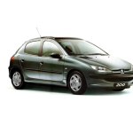 دانلود دفترچه راهنمای پژو 206 (PEUGEOT 206 Automobile Manual PDF)