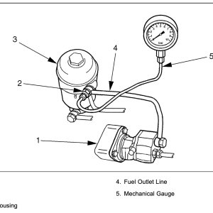 دانلود دفترچه تعمیرات سیستم سوخت کامیون مرسدس بنز آکسور (Mercedes Axor Fuel System Repair Manual PDF)